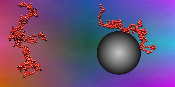 Dynamics Differ for Small vs. Large Nanoparticles in a Polymer Composite