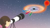 Kyoto-Led Team Reports that Black Hole Activity Can Be Observed Via Visible Rays