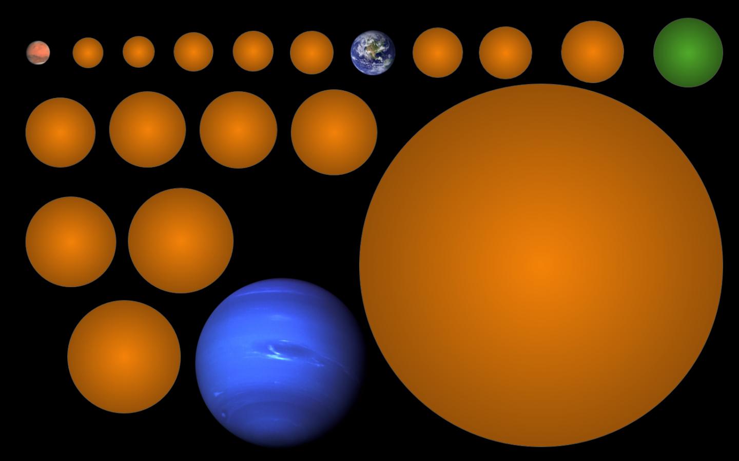 Sizes of the 17 New Planet Candidates