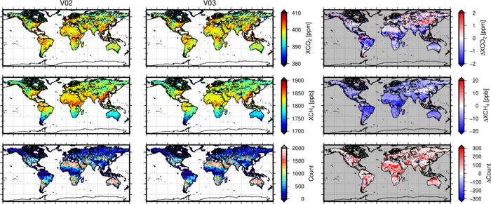 Changes in the CO2 concentrations, CH4 concentrations, and the number of data between the results from the updated and non-updated methods