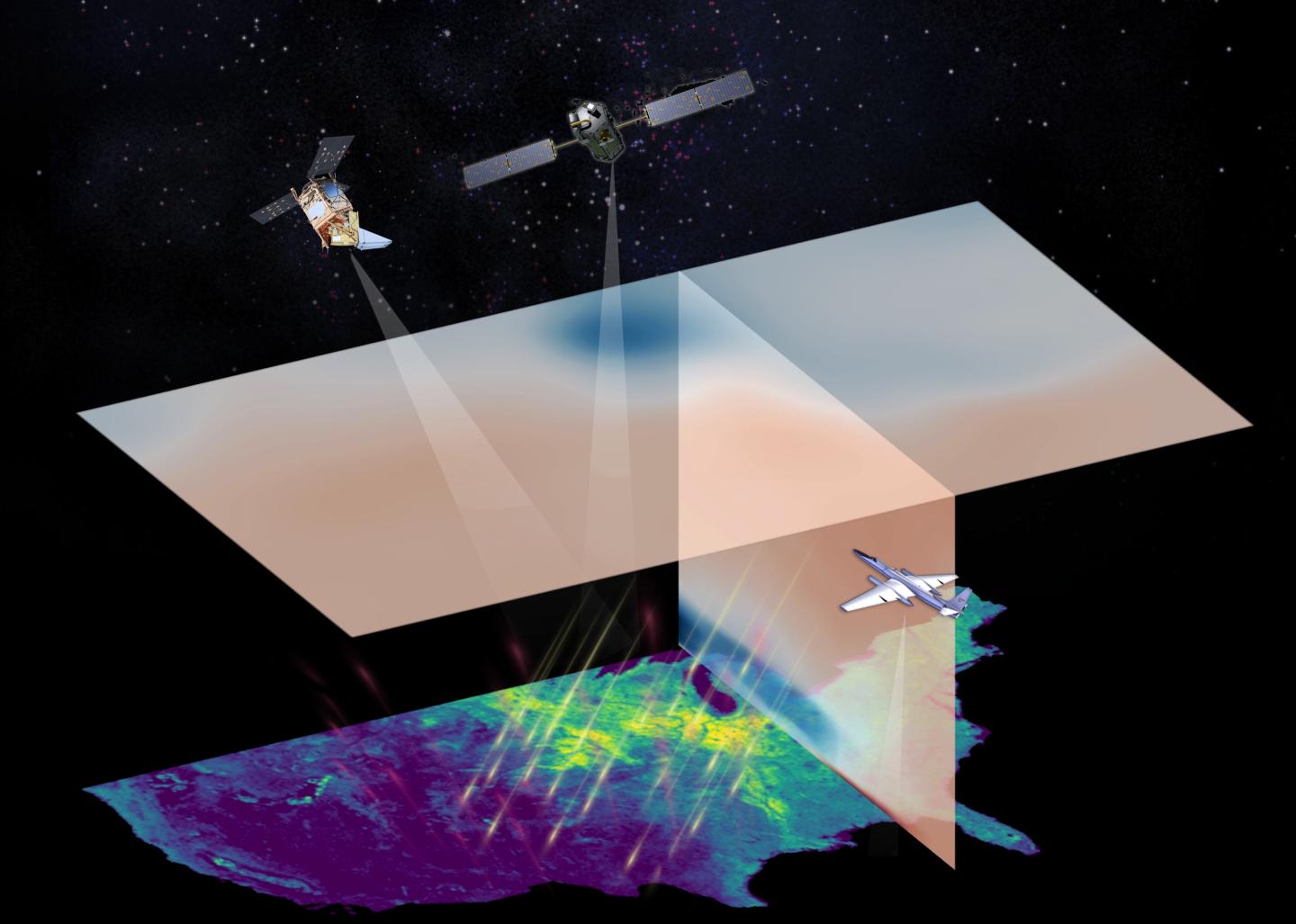 Monitoring Carbon Fluxes