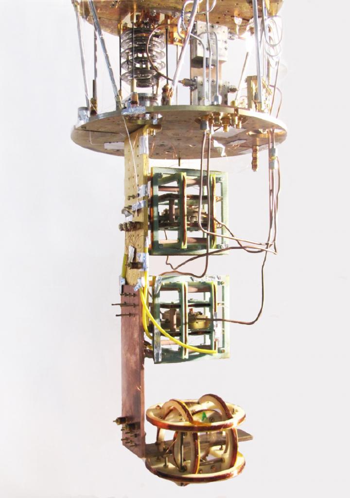 Measurement Equipment