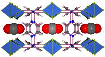 Solid MOF for Carbon Dioxide Capture