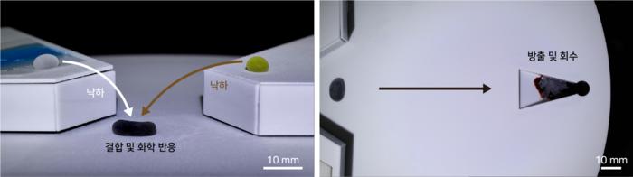 Figure 3. (Left) Two liquid robots, each carrying different foreign substances, merge after falling, inducing a chemical reaction inside. (Right) The liquid robot releases and retrieves internal substances at the target location.