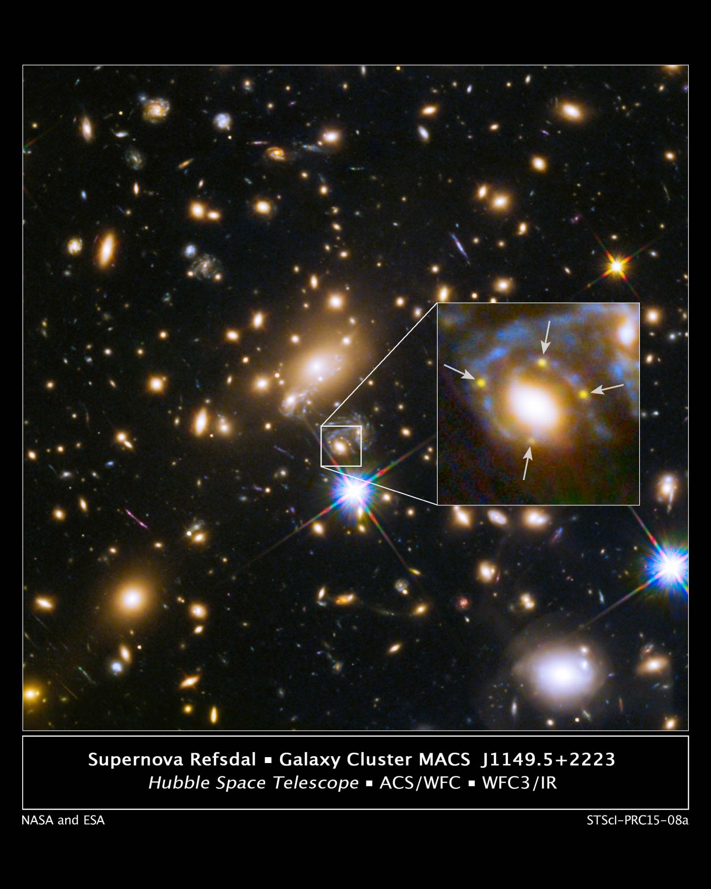 Multiple Images of a Supernova to Probe General Relativity (1 of 1)