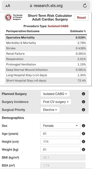 STS ACSD Operative Risk Calculator