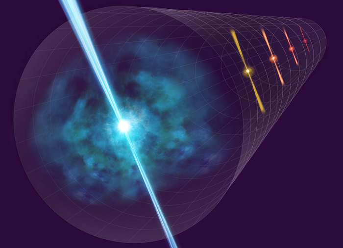 Conceptual image of this research