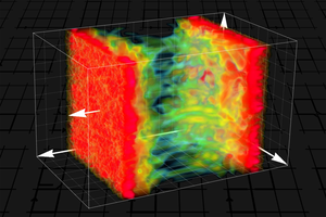 Quark Gluon Plasma