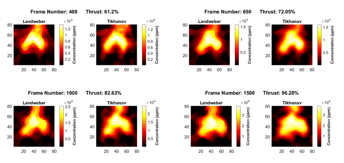 Images of carbon dioxide exhaust