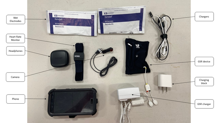 Components of Bio Ware by Periscope