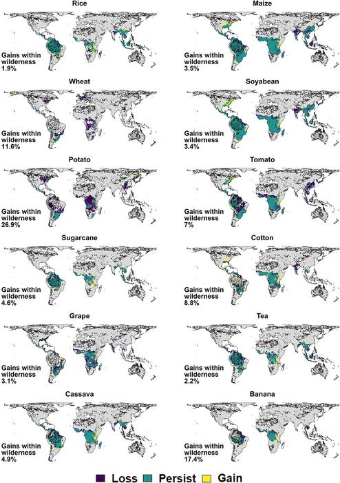 Patterns of changing suitability of commercially important different crops (Figure 2)