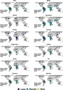 Patterns of changing suitability of commercially important different crops (Figure 2)