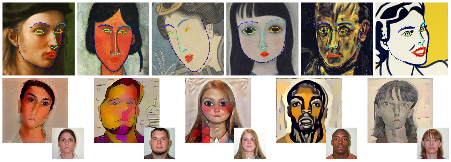 Landmark Detection Results Allow Researchers to Define An Artist's Geometric Style (2 of 2)