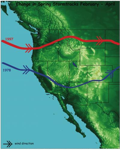 Winter Westerly Winds Shifting North