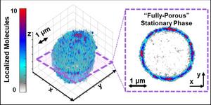 2D-3D representation