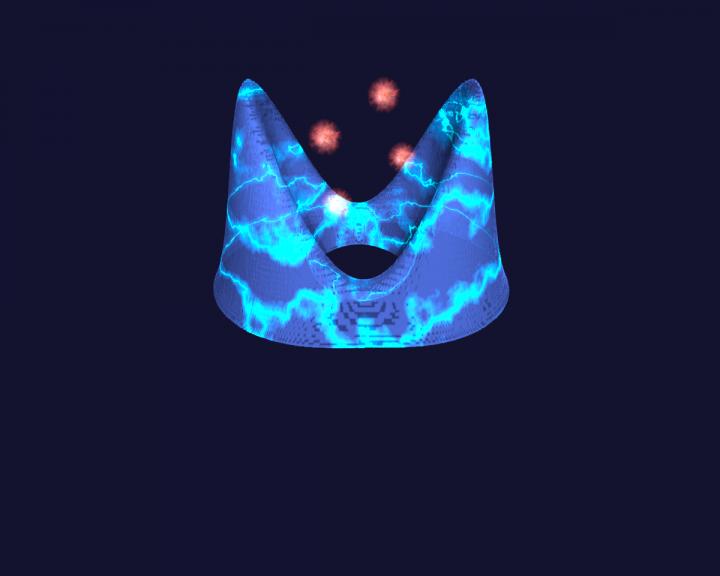 Electron-Proton Interactions