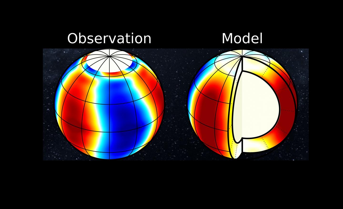 Equatorial Rossby mode