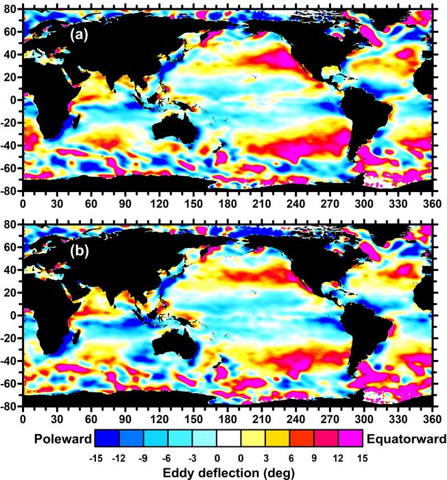 Geographical distributions of the azimuth angle of equatorward (positive) and poleward (negative) eddy deflections.