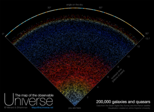 MAP IMAGE: New Interactive Map Offers Scroll Through Universe