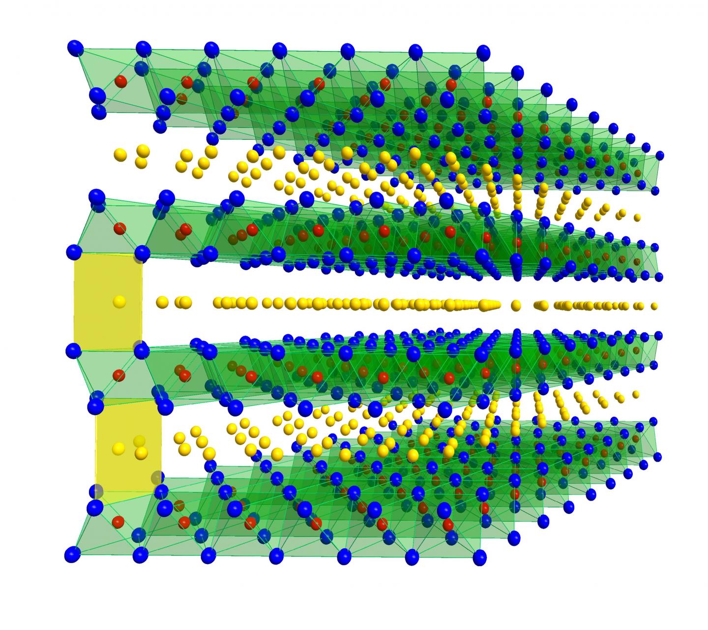 Organic Waste for Sustainable Batteries