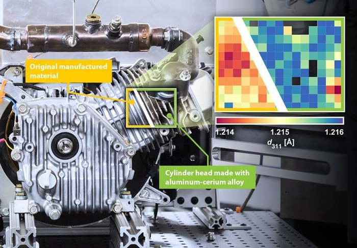 Real-Time Diagnostics for Better Engines