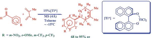 A  New Breakthrough in the Synthesis of Chiral 3,6-Dihydro-2H-pyrans