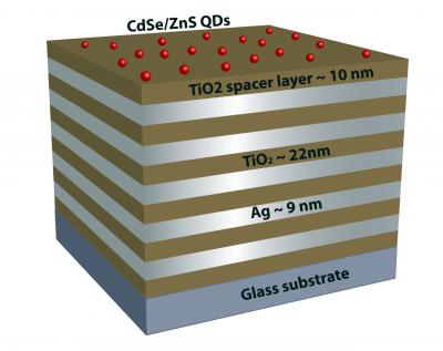 Graphic of 'Nanostructed Metamaterial'