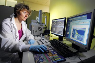 Studying Nanoparticles