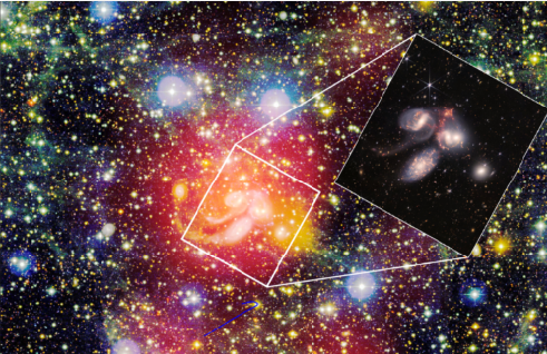 A map of the atomic hydrogen (HI) 21-cm line emission (shown as the red haze) in the vicinity of Stephan's Quintet, a famous compact group of galaxies discovered in 1887, overlaid on a deep optical color image.