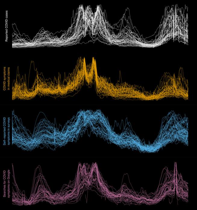 Machine Learning Will Change Jobs - News - Carnegie Mellon University