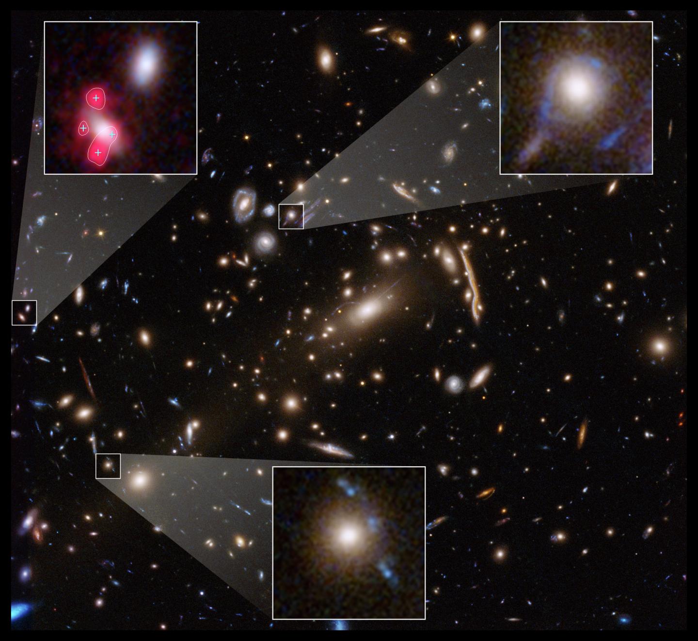 Galaxy cluster MACS J1206