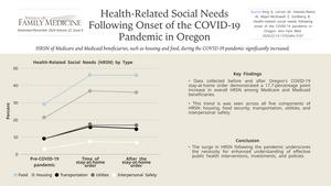 Health-Related Social Needs Following Onset of the COVID-19 Pandemic in Oregon