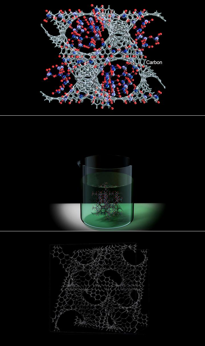 Catalytic Carbonization Progressed at La3+ Ions-Exchanged Sites