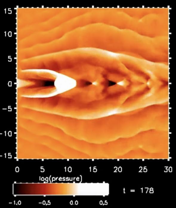 Simulation of a galaxy’s ‘heart and lungs’ at work