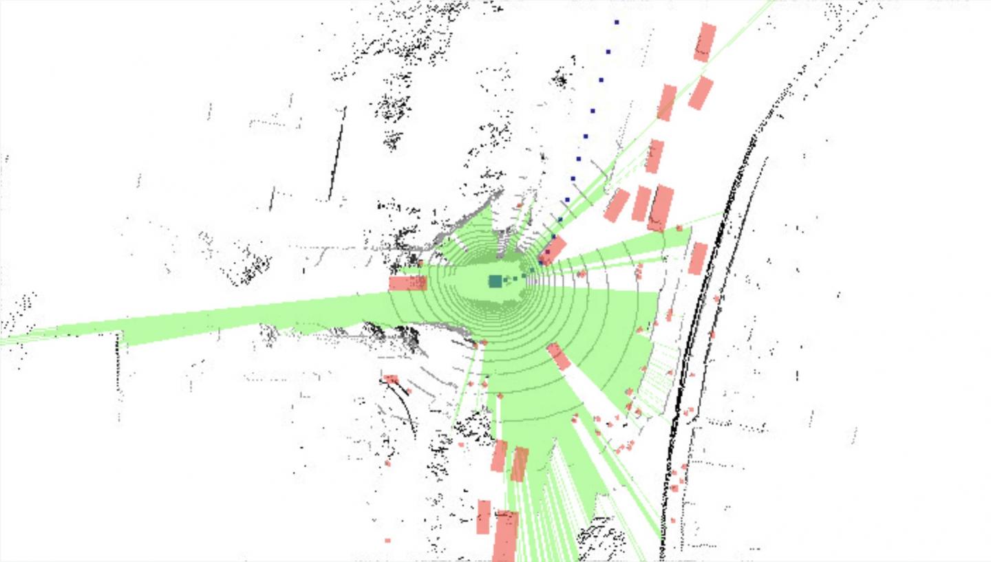 Self-Driving Cars That Recognize Free Space Can Better Detect Objects