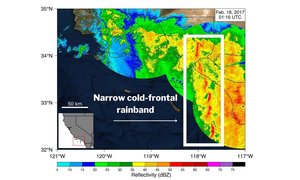 A 2017 narrow cold-frontal rainband