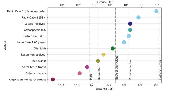 EDE-Figure-1