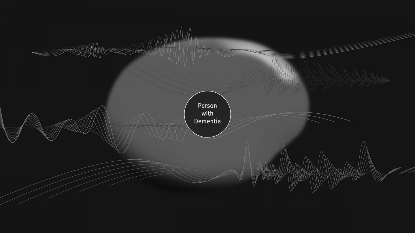 Arezoo Talebzadeh: Soundscape design for people with dementia