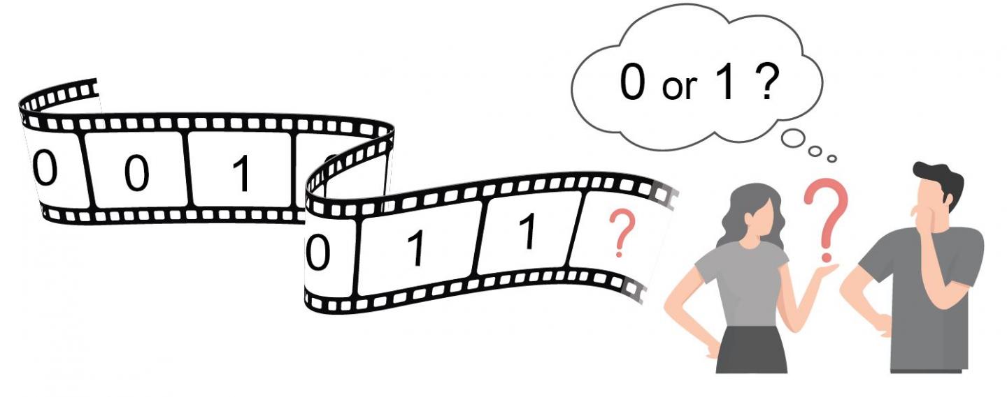 In Classical and Quantum Secure Communication Practical Randomness Is Incomplete