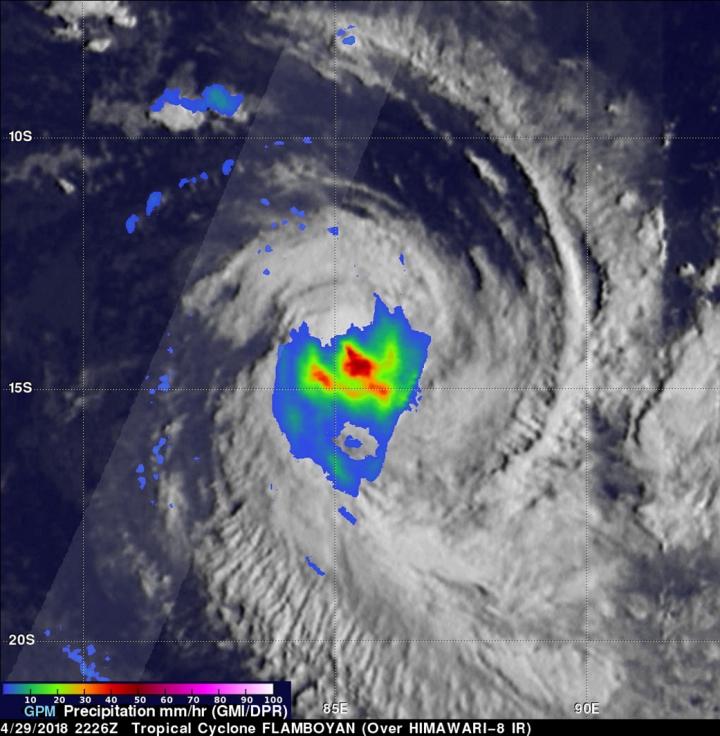Rainfall in Flamboyan
