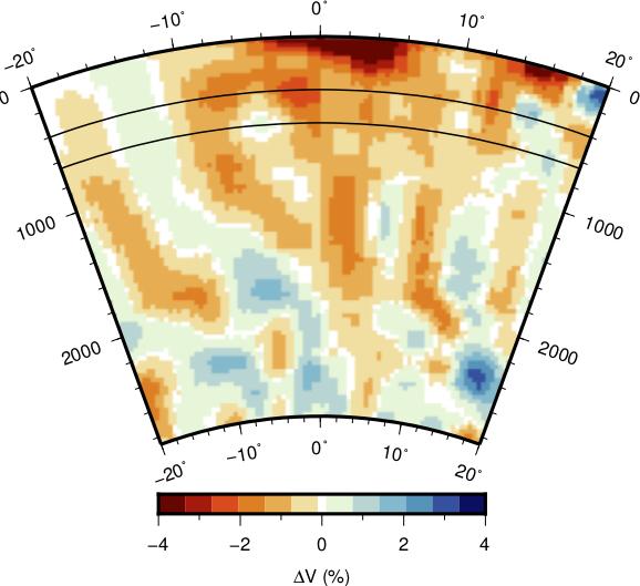 Mantle Structures Revealed by Floating MERMAIDs