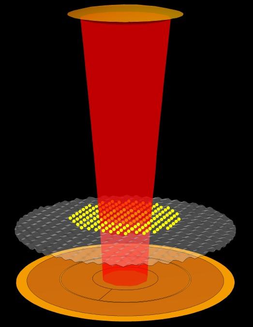 Two-Dimensional Liquid Helium System