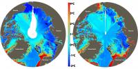 Arctic Ocean Temperature