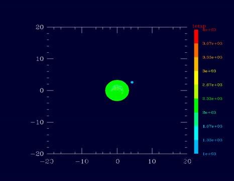 Impact Simulations Shed Light on the Elusive Origin of Mars' Two Moons (2 of 2)