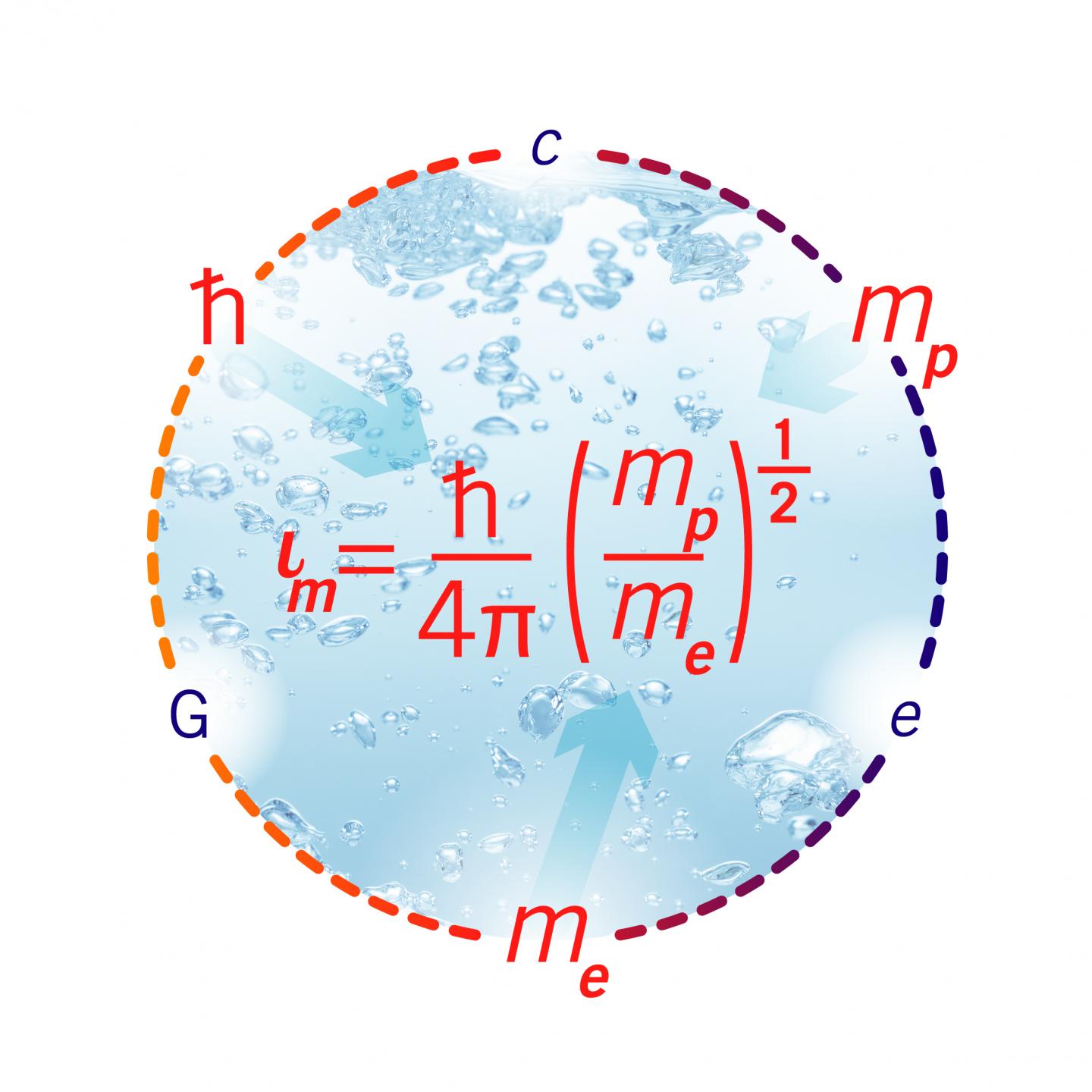 Scientists discover just how runny a liquid c