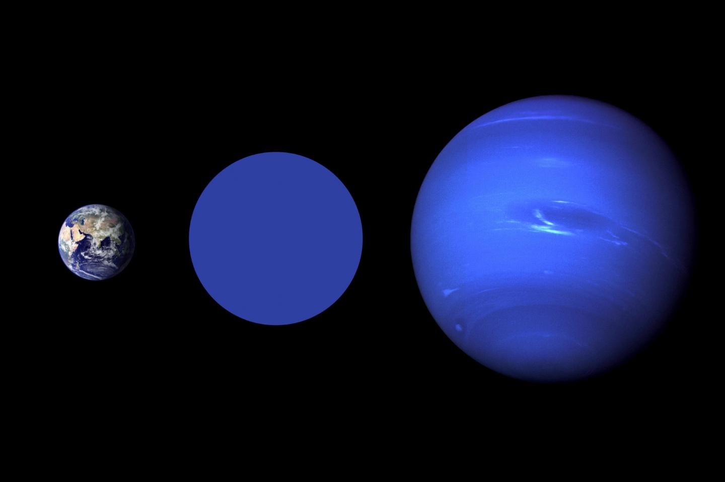 Earth, Wolf 503b and Neptune