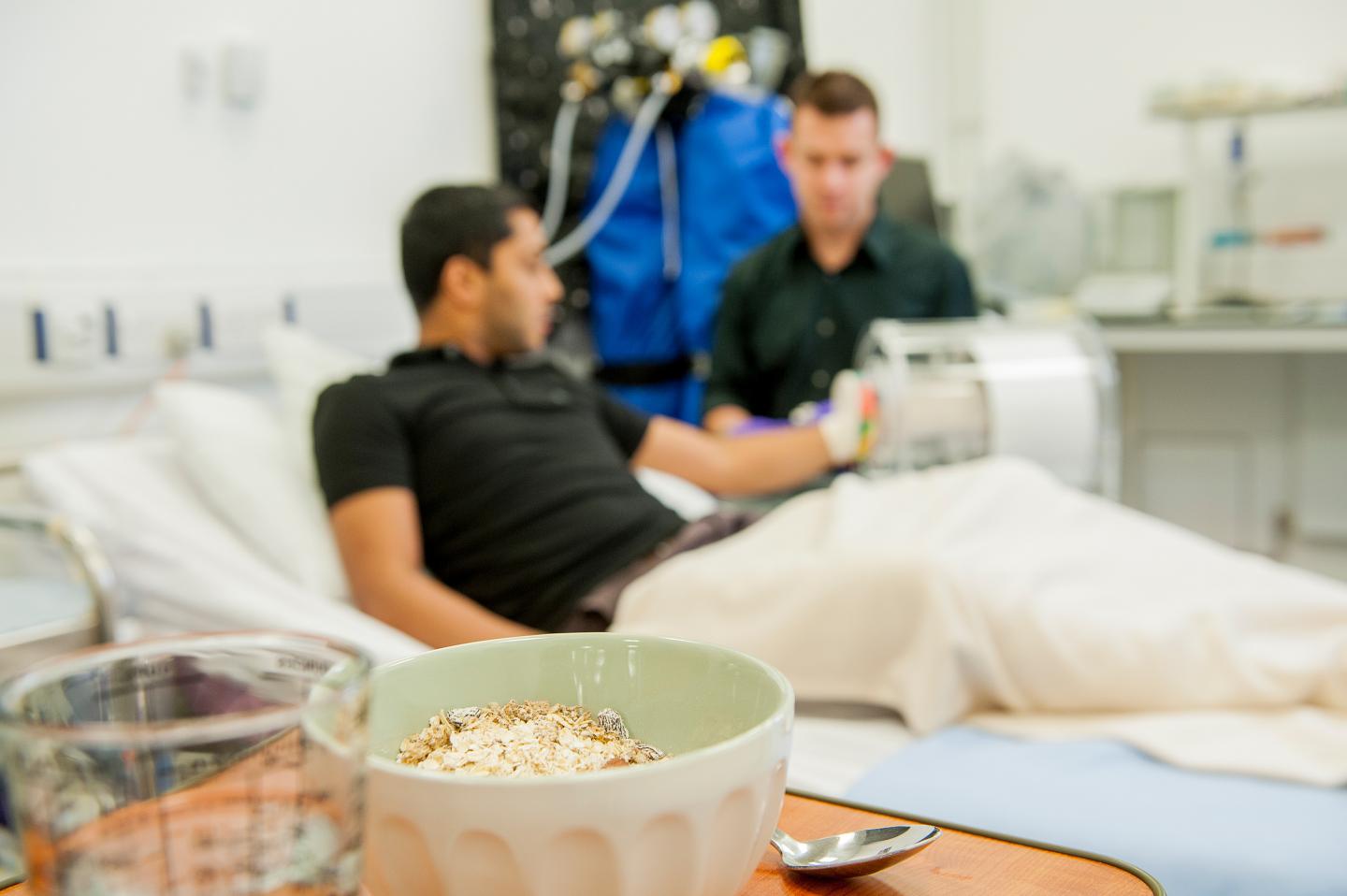 Should I Eat Breakfast?