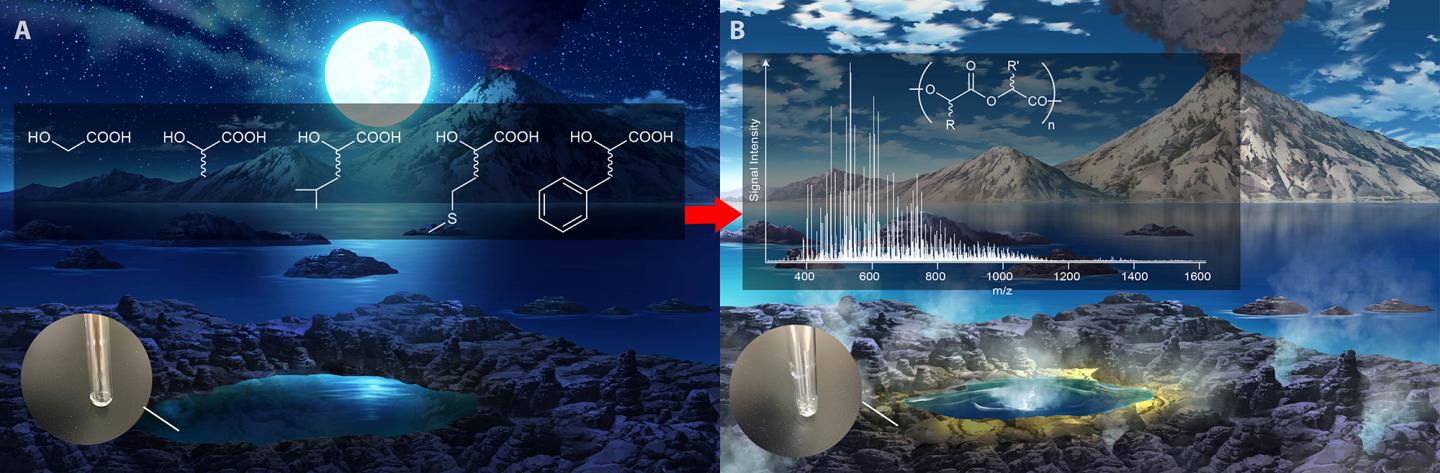 Figure 1 A Wet-Dry Scenario in a Prebiotic Hot Spring or Tidal Pool