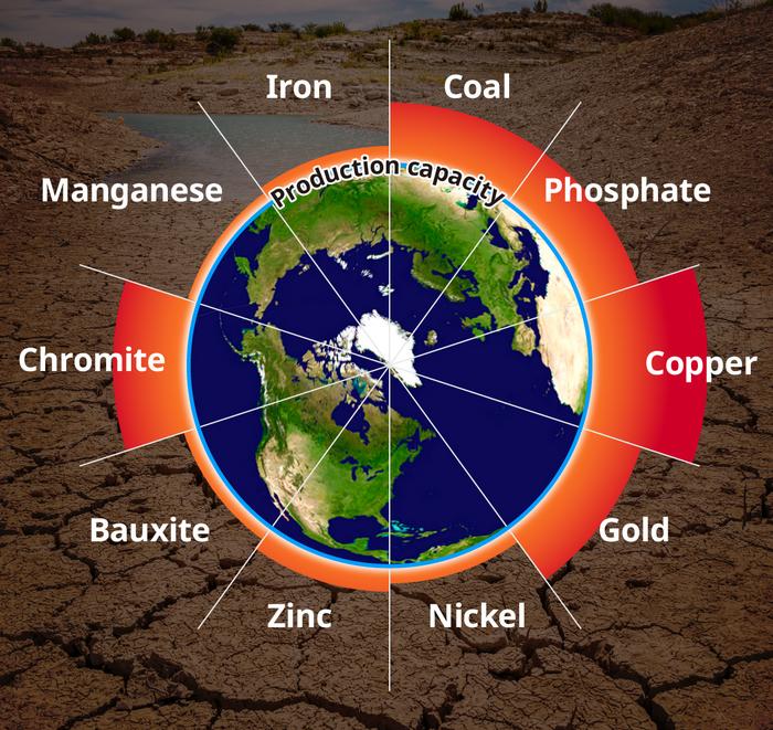 Proportion of current geological resource production exceeding production capacity determined by the regional water availability for the top ten geological resources with the largest volume of water overconsumption. (IMAGE)