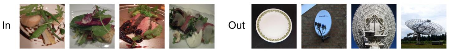 REVISE tool shows geographic discrepancies in image sets